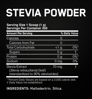 stevia-powder-facts